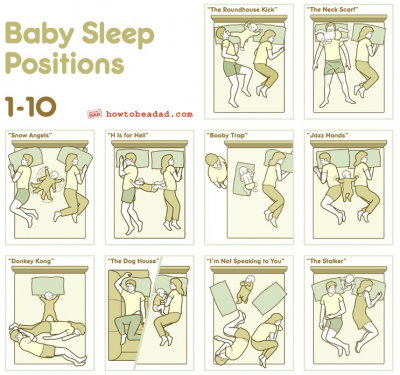 Sleep positions.png