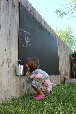 File:Chalkboard.jpg